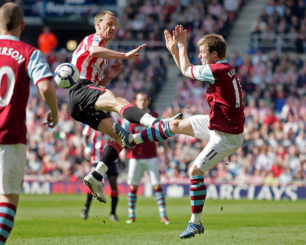 财务分析 财务分析